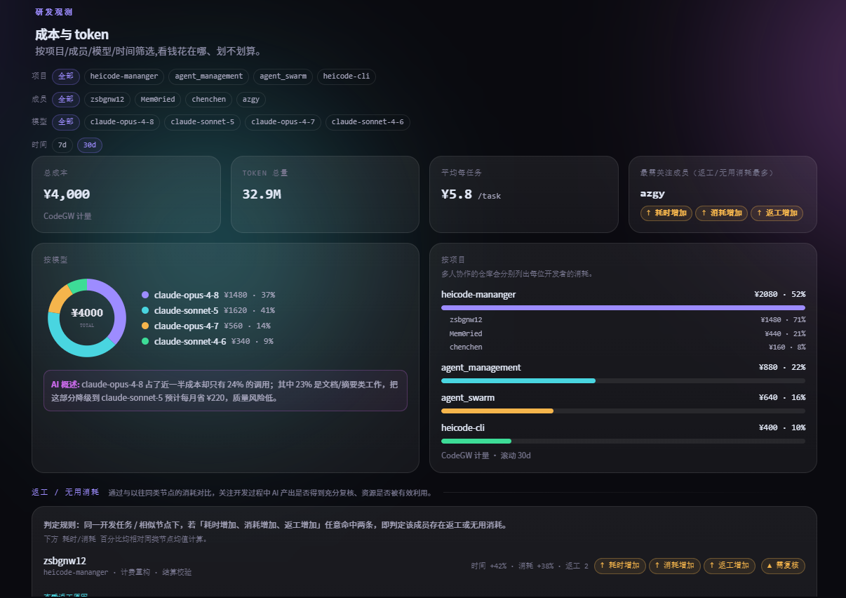 成本与 Token