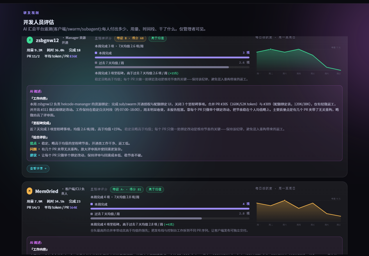 开发数据