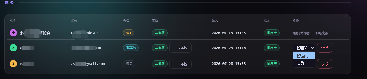 成员与席位管理